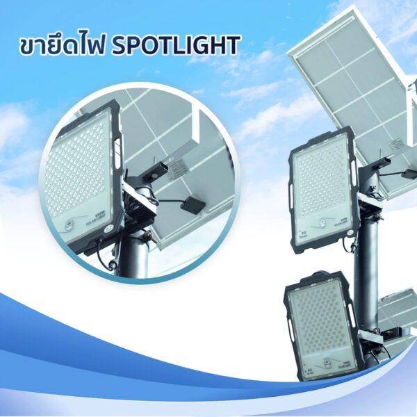 ขายึด ไฟโซล่าเซลล์ และ แผง โซล่าเซลล์