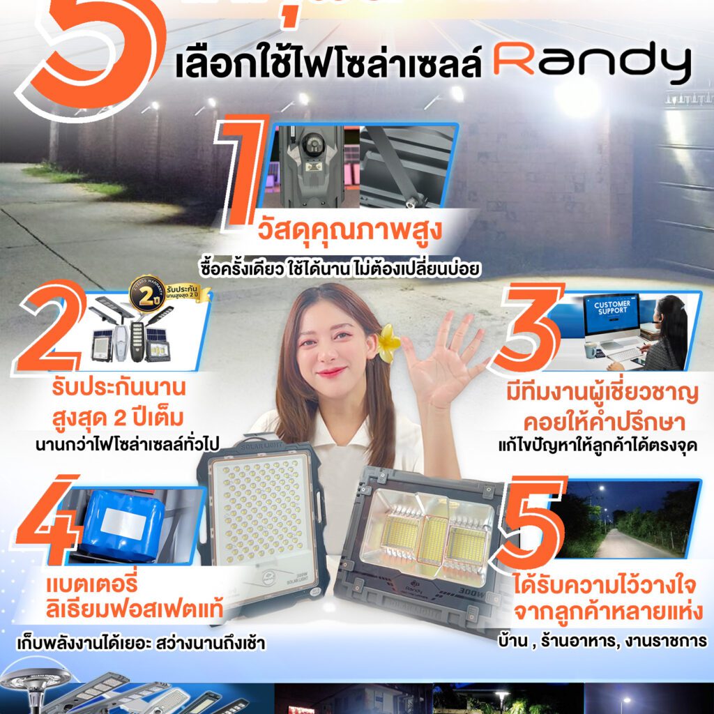 ทำไม ควรใช้ ไฟ โซล่าเซลล์ Randy