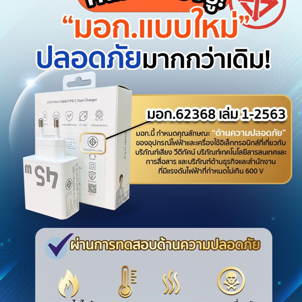 Knowhow มอก. อะแดปเตอร์มือถือ